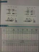 特殊附板鏈
