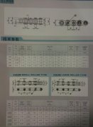 空心銷軸鏈
