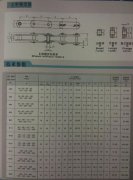 公制輸送鏈